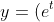 y=(e^t)^4=(e^{7t})^{\frac{4}{7}}=x^{\frac{4}{7}}